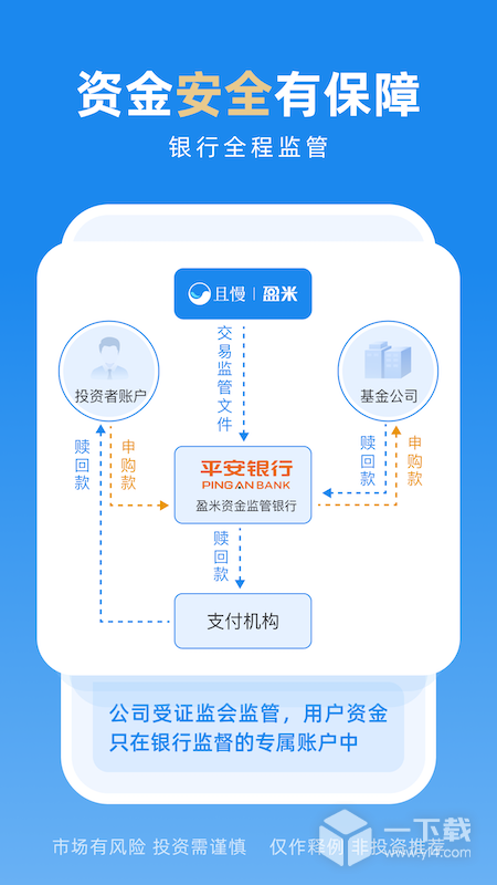 且慢 v4.8.90最新版下载
