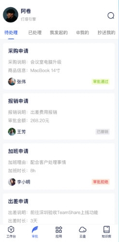 Teamshare3