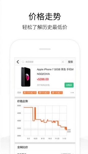 历史价格查询