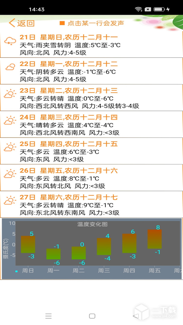 天气预报播报员 v73.5最新版下载