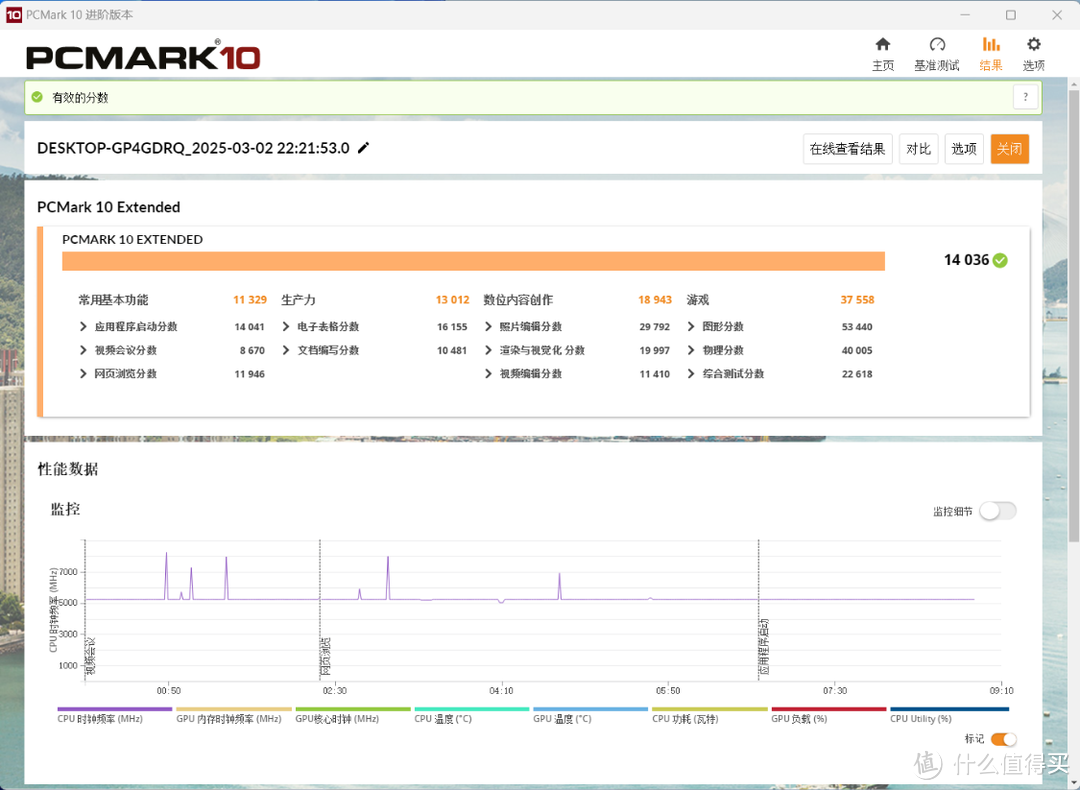 甜品来袭？售价4599，影驰RTX 5070 FIRE显卡搭配98X3D实测分享