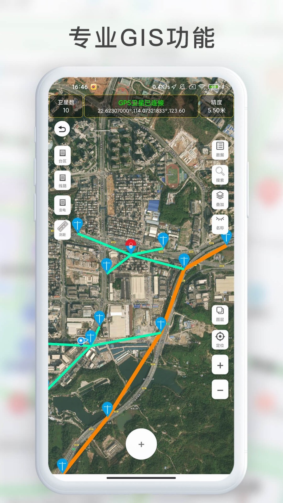 GPS°汾