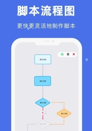 自动点击宝1