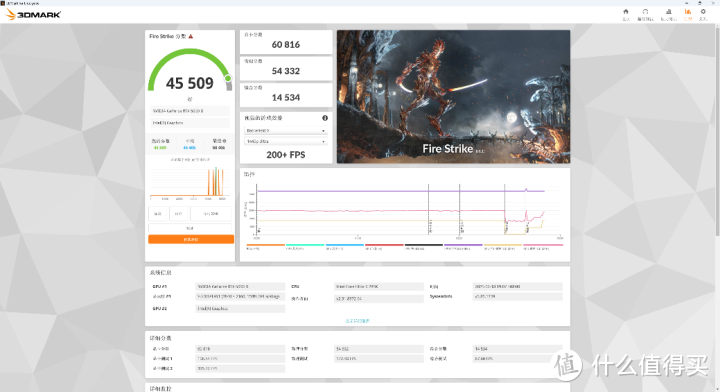 酷睿Ultra 9实力搭子 技嘉Z890 AORUS MASTER主板评测