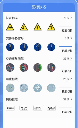 摩托车驾考百科