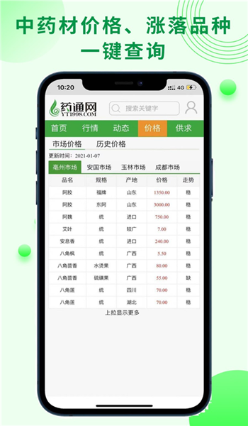 药通网app v3.0.0