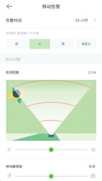 安居云监控2