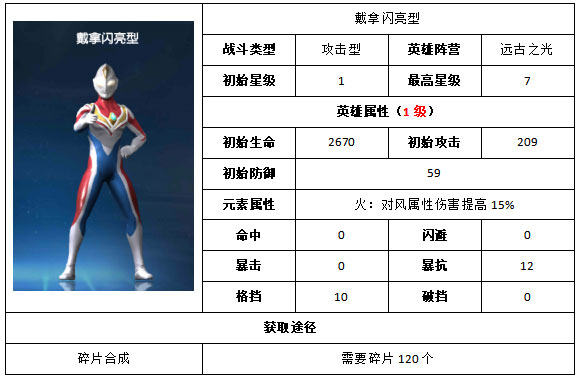 奥特曼王者传奇九游版