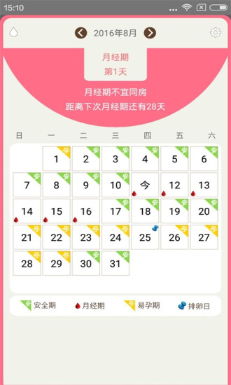 “女性安全期日历”