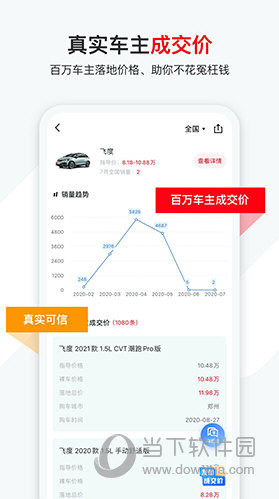 有车以后APP