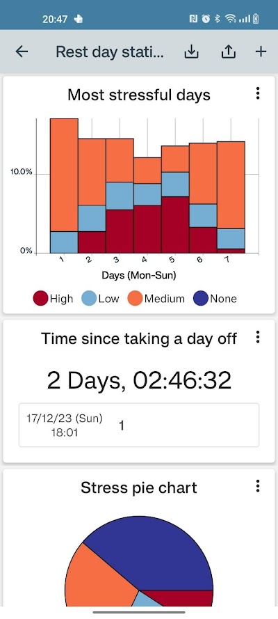 Track & Graph