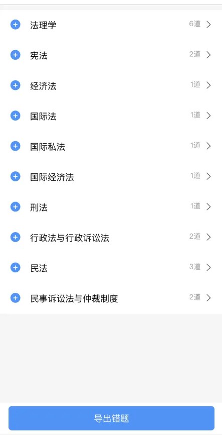 竹马法考