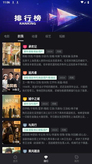 柠檬视界2024最新版