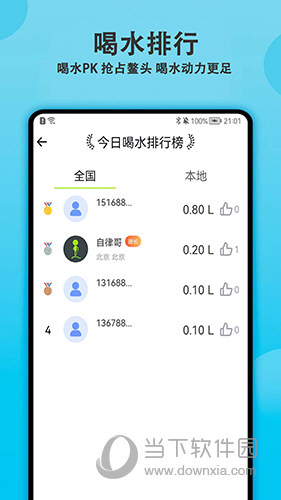 每日喝水提醒