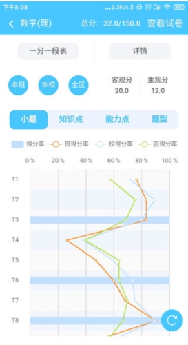 达美嘉