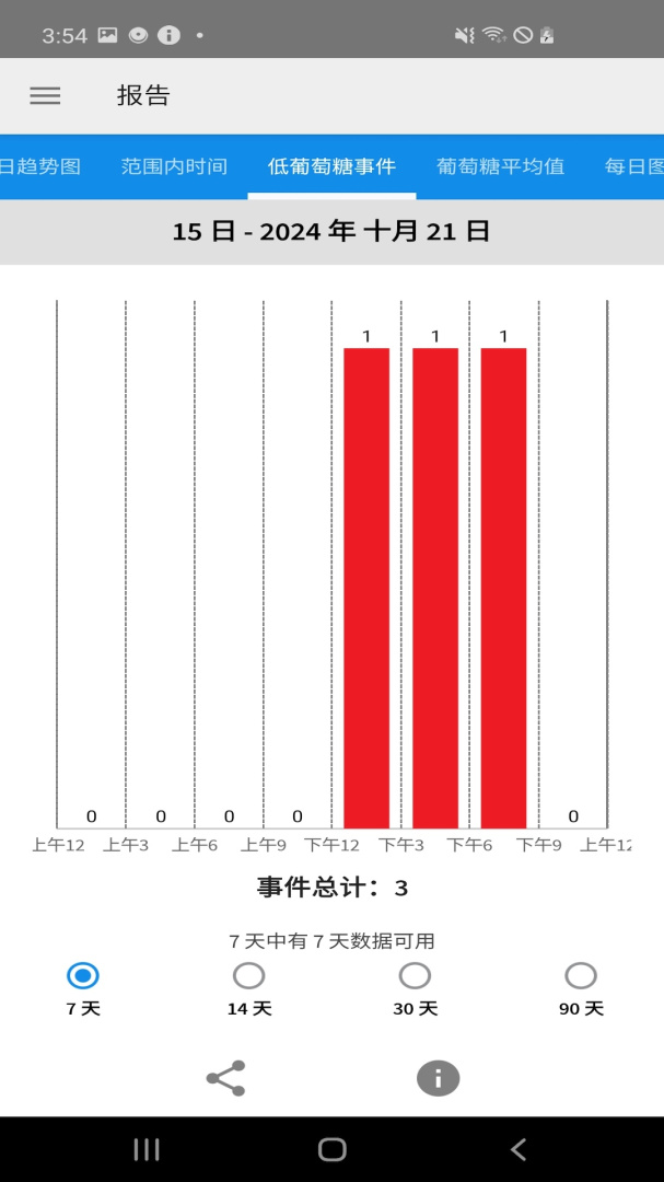 瞬感宝 v2.12.1