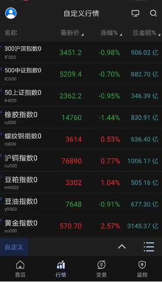智大领峰2