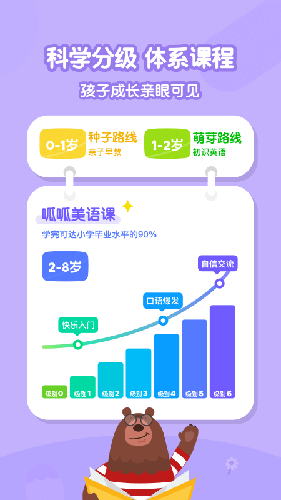叽里呱啦app宣传图2