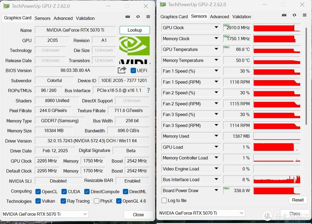 勇战4K无压力 iGame GeForce RTX 5070 Ti Vulcan OC 16GB评测