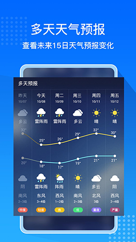 天气预报大字版 v13.0.7
