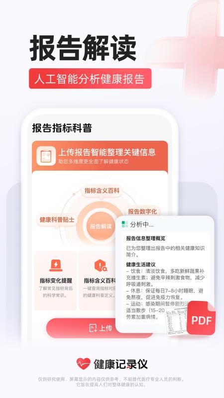 健康记录仪AI心率检测软件