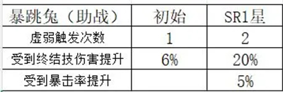 命运圣契小米版16