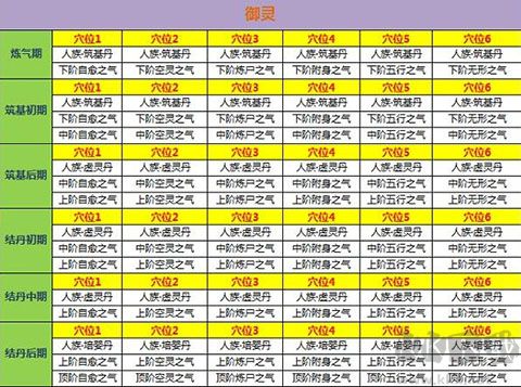 新凡人修仙传官方正版