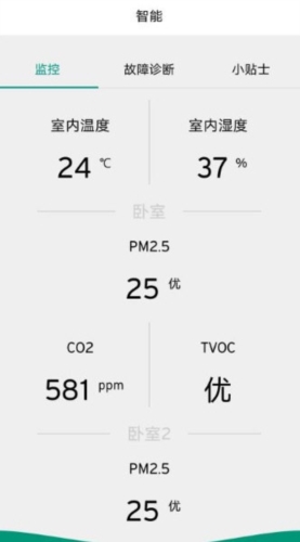 威能+