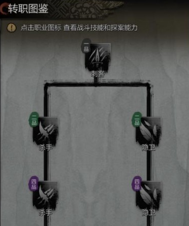 神探诡事录职业怎么转职