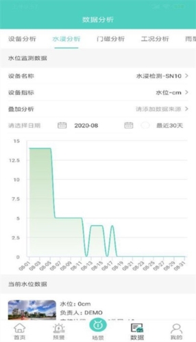 旗云智联系统图片3
