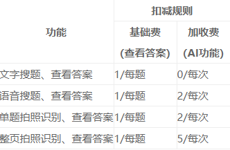上学吧题库app