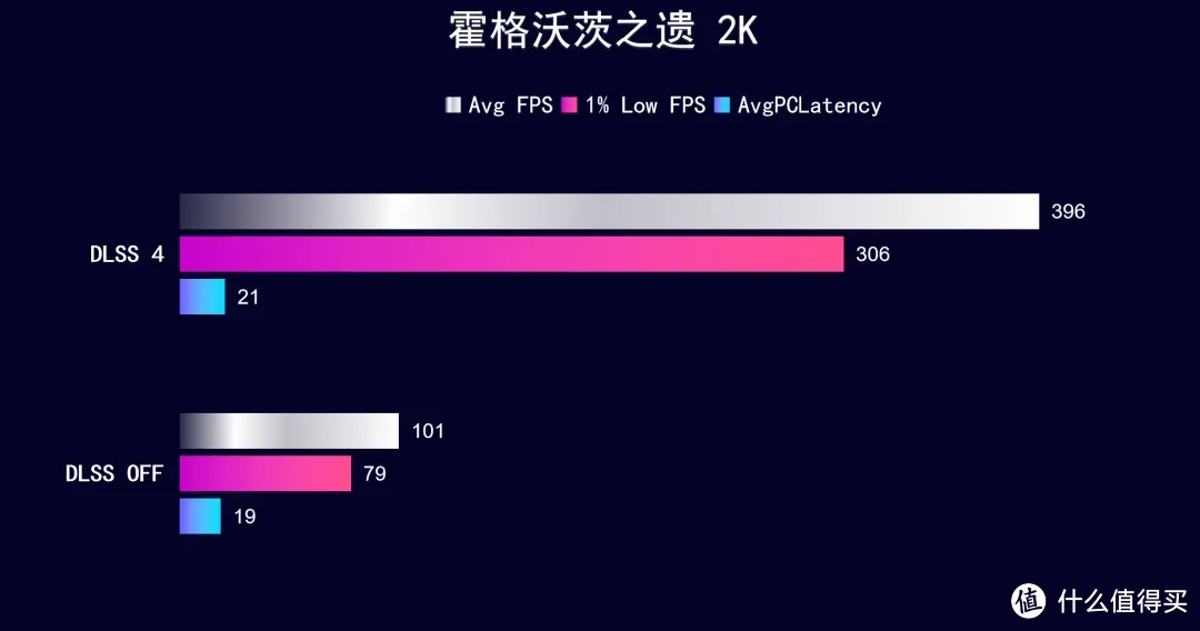 iGame  RTX 5070 Ti AD OC ，首发开箱测试DLSS 4 AI加持