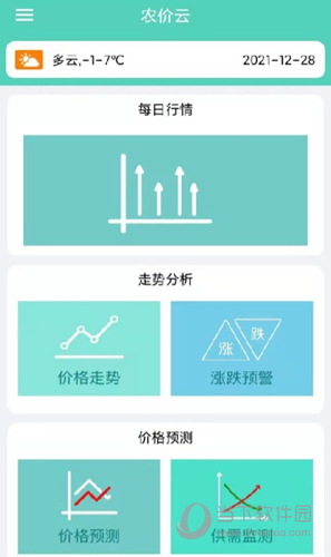 农价云APP