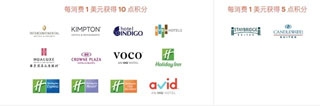 IHG图10