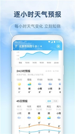 心橙天气预报