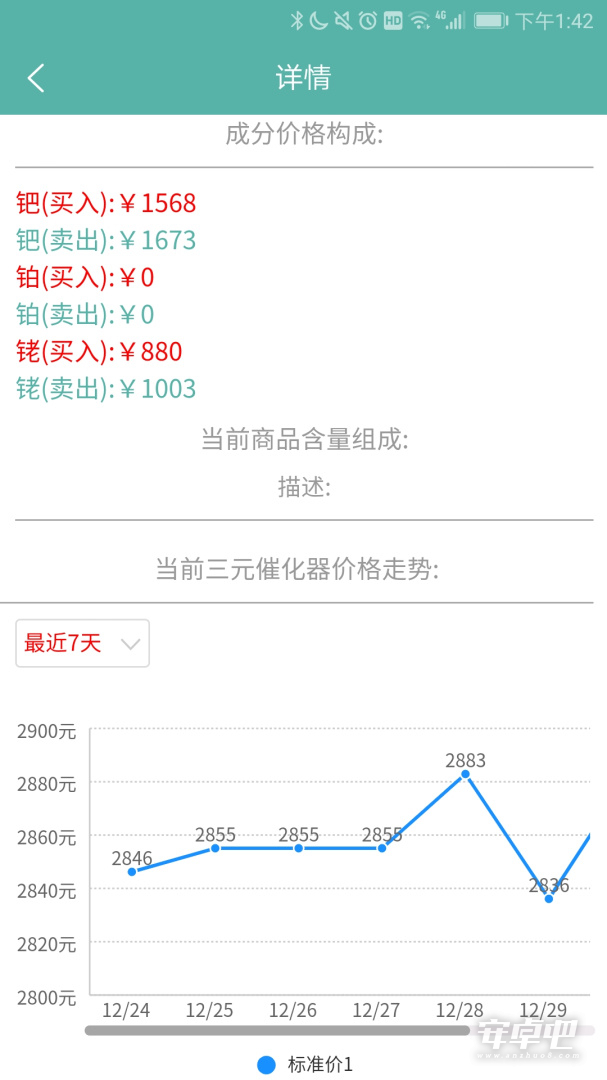 三元催化风向标截图2