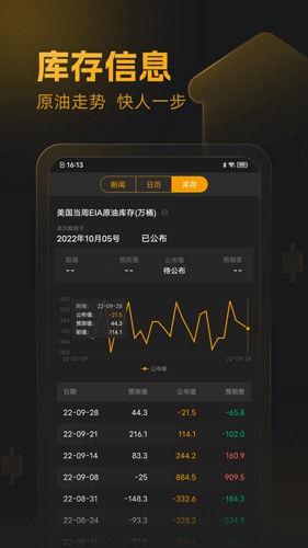 口袋原油最新版 v3.8.7