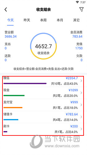 智讯开店宝收支结余界面