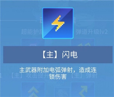 比特大爆炸