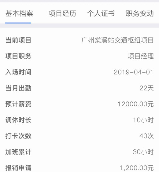 软件优势配图1