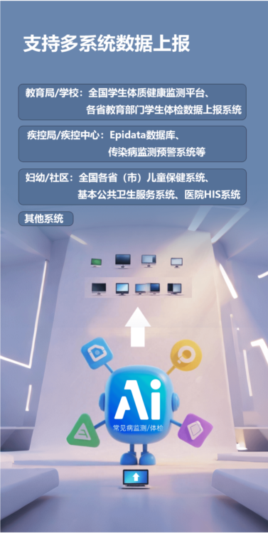 智能筛查APP