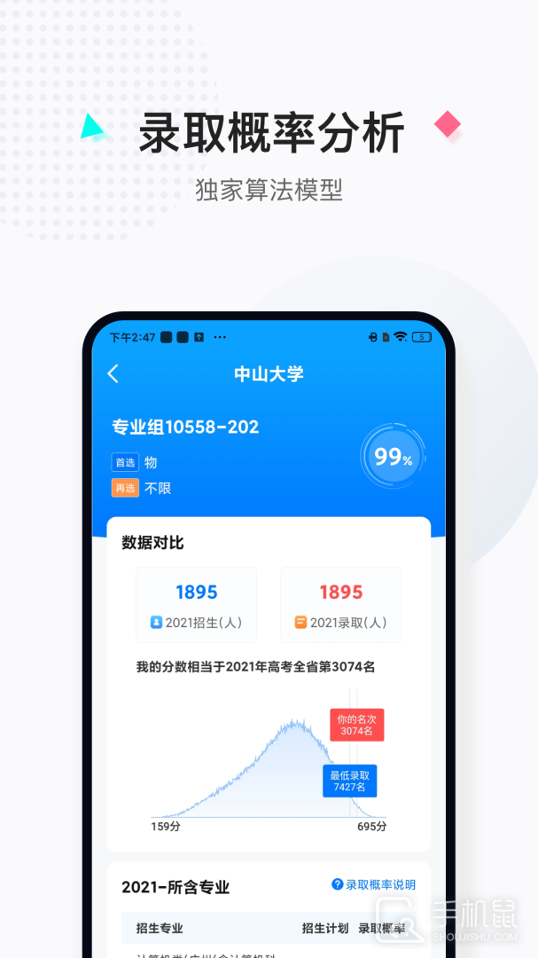 报考大学 v5.1.5