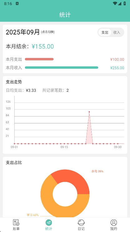 功能说明配图1