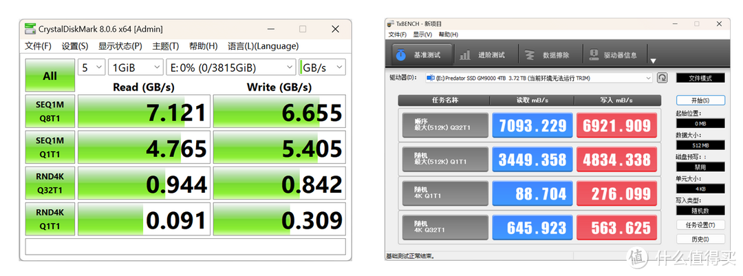 解决降速痛点，造就满血性能下的PCIe 5.0，宏碁掠夺者GM9000神舆