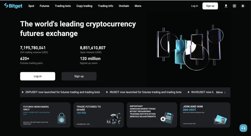 加密货币期货交易平台