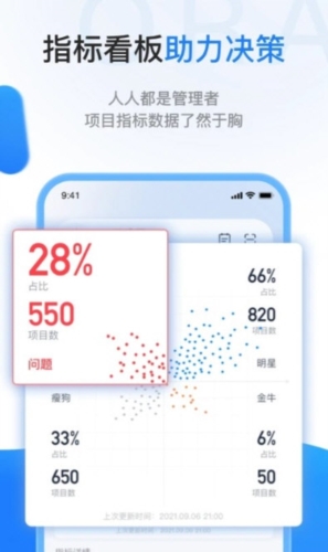 一应欧拉