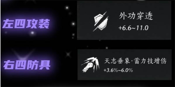 燕云十六声手甲破竹鸢流怎么搭配