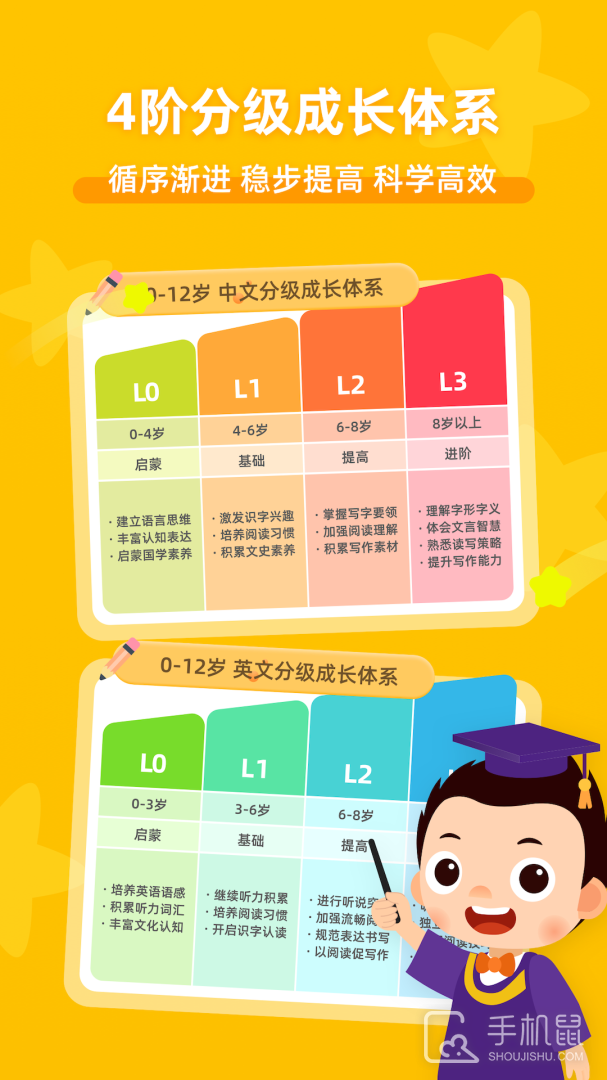 常青藤爸爸 v6.2.4