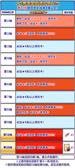 实况王者集结国际版