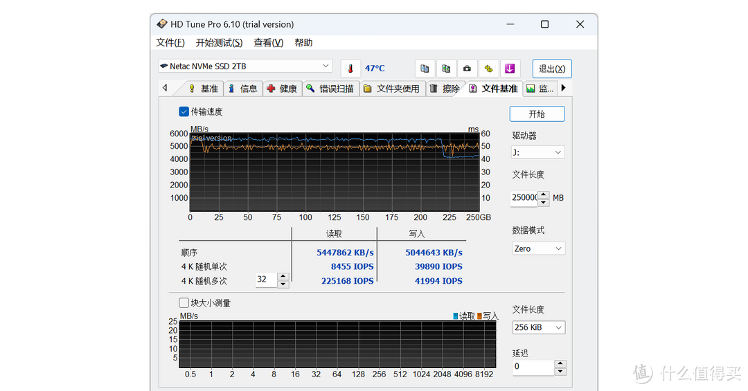 装机大冤种：酷睿Ultra7 265K+4070S能否撑到60系显卡发布？